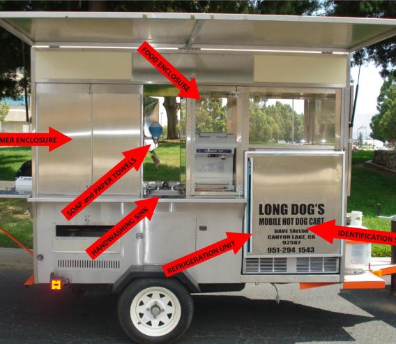 Mobile Food Facility