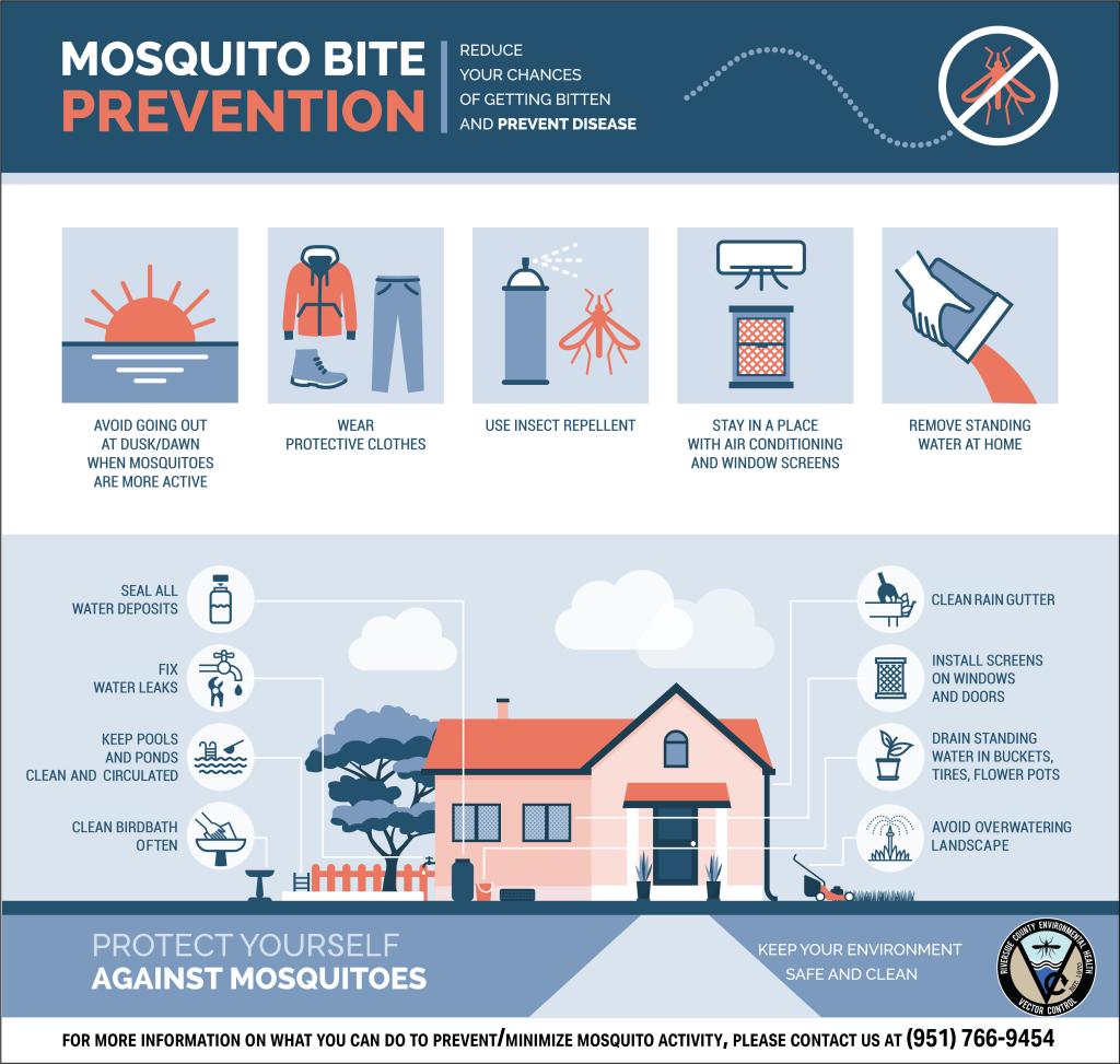Mosquito Bite Prevention English